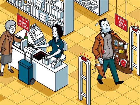 theft identification system for supermarkets using rfid|rfid retail theft.